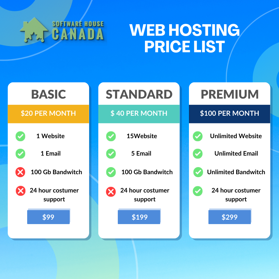 Calgary Web Hosting